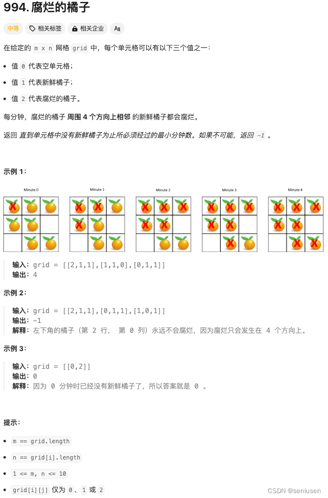 LeetCode <span style='color:red;'>994</span>—— <span style='color:red;'>腐烂</span><span style='color:red;'>的</span><span style='color:red;'>橘子</span>