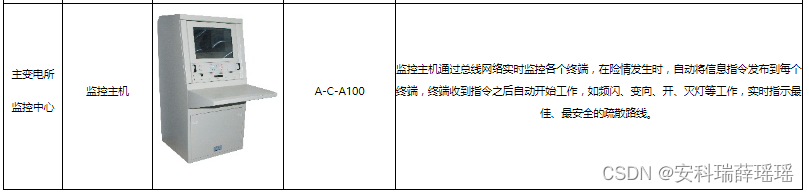 智慧水务能效管理系统平台/地下污水厂配电系统电气安全设计