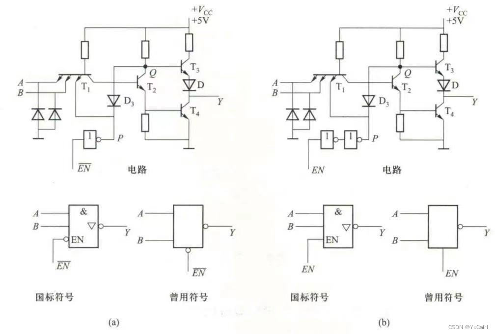 TTL三态门(TSL)-CSDN博客