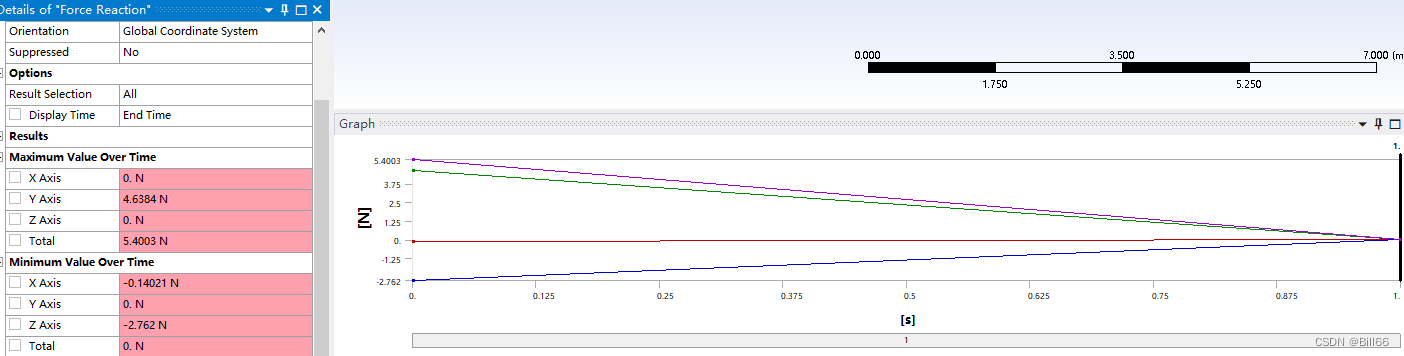 Ansys workbench连接器端子保持力仿真教程