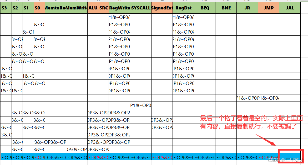 基于logisim的MIPS单周期硬布线24条指令CPU