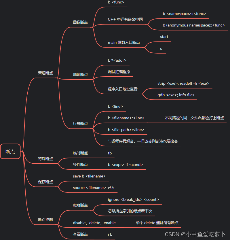 gdb断点相关操作