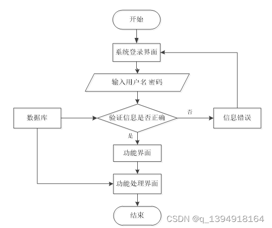 cb31eab80b7f4c19826f2bafd279ad63.png