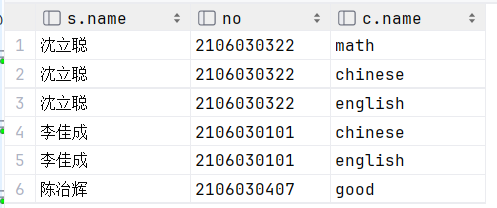 mysql-实战案例 （超详细版）