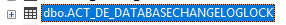 解决liquibase.exception.LockException: Could not acquire change log lock.