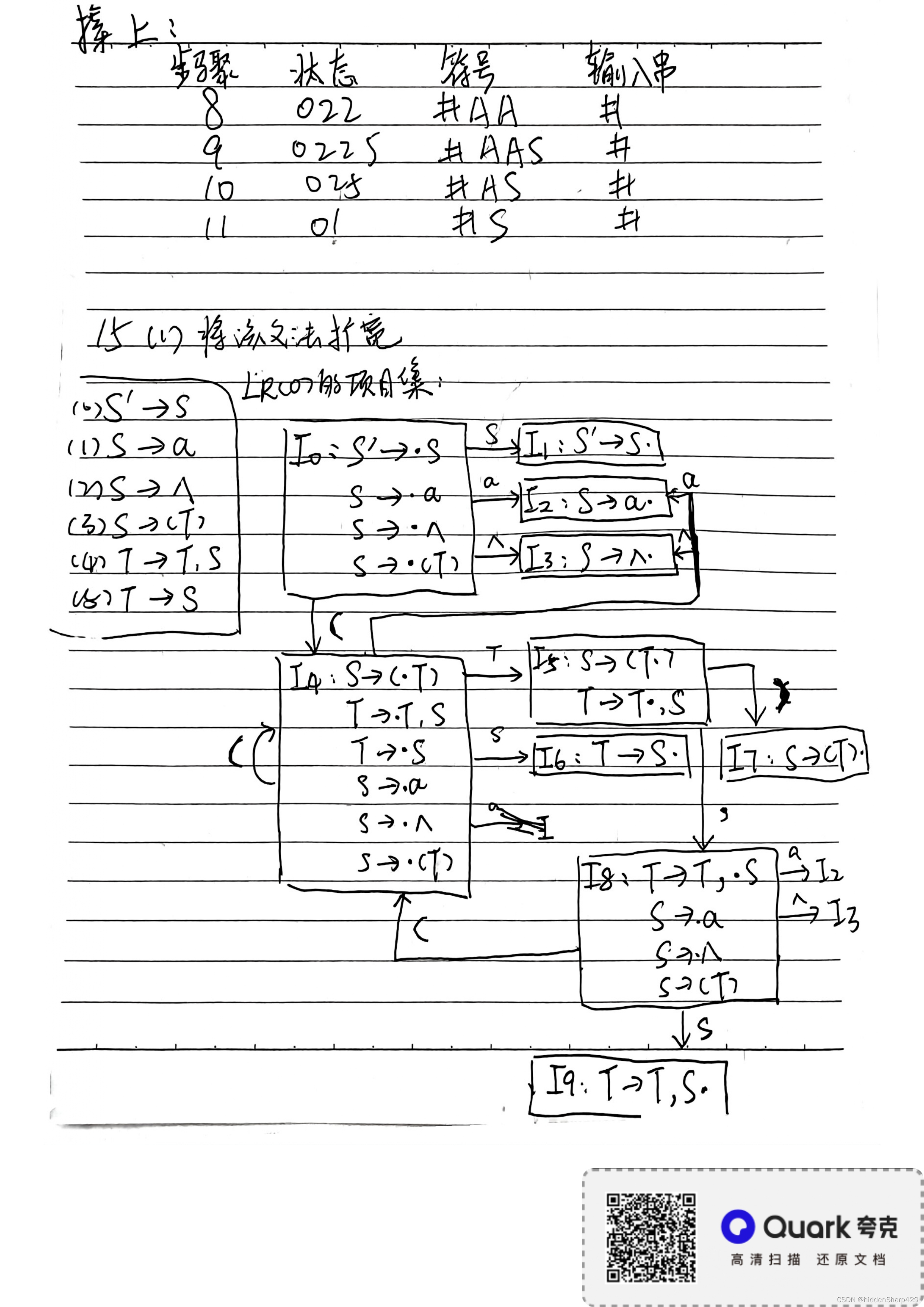 请添加图片描述