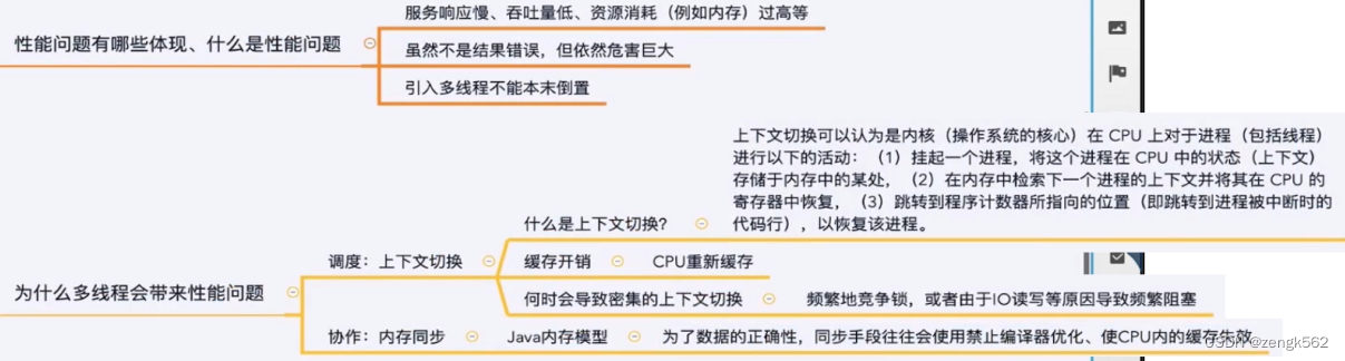 Java 线程