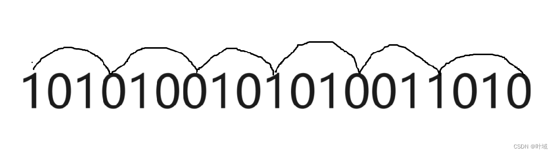 Codeforces Round 938 (Div. 3) (A~E)