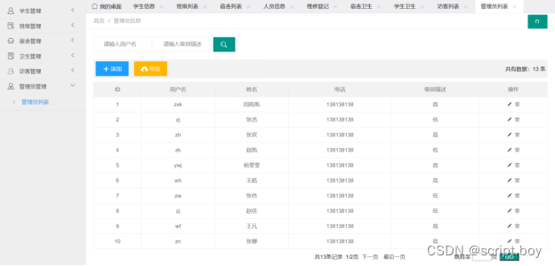 基于SSM+MySQL学生宿舍管理系统的设计与实现（源码+数据库+文档）