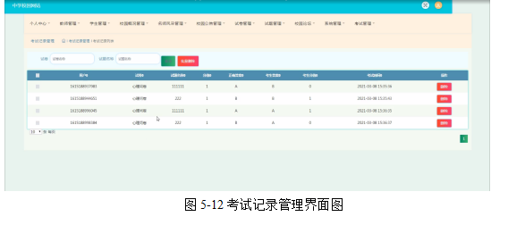 基于Java SSM框架实现中学校园网站管理系统项目【项目源码+论文说明】计算机毕业设计