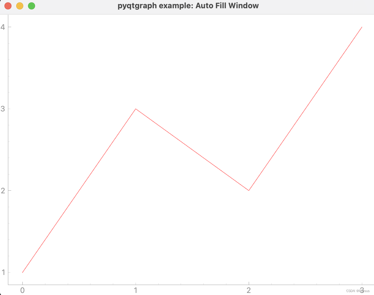 pyqtgraph 教程