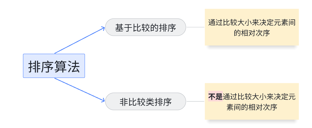 外链图片转存失败,源站可能有防盗链机制,建议将图片保存下来直接上传