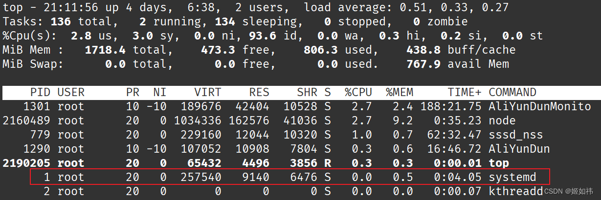 Linux 进程状态