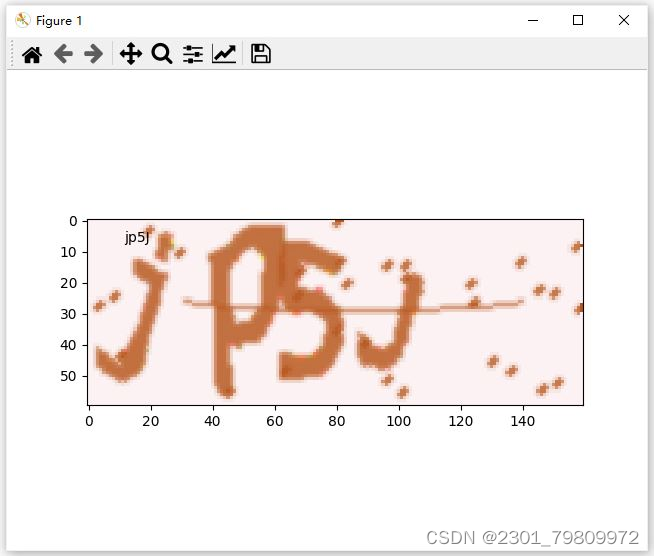 基于Python+OpenCV卷积神经网络的字符识别