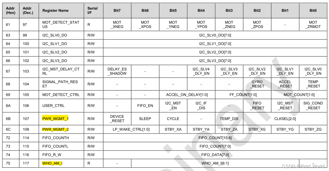 【STM32】STM32学习笔记-MPU6050简介(32)