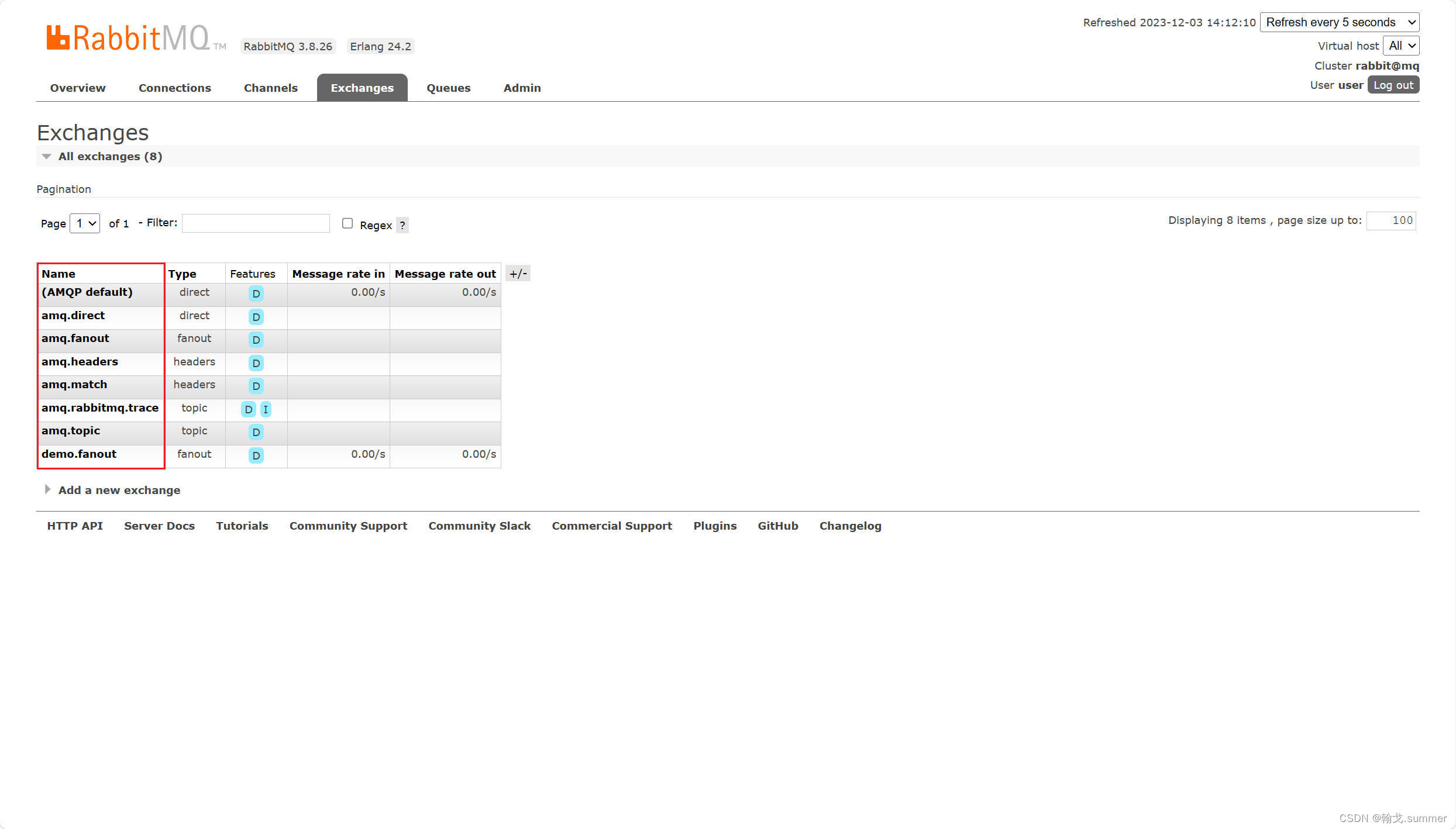 Shutdown Signal: channel error； protocol method: #method＜channel.close＞