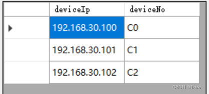 Winform DataGridView 移除第一列空白的列