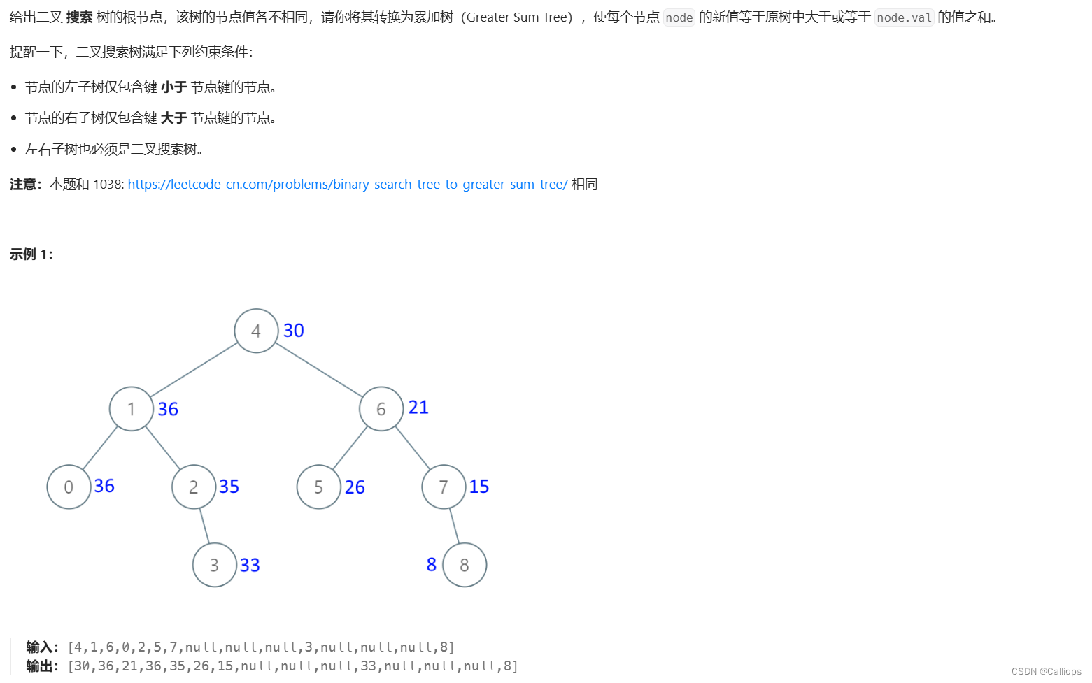 代码随想录算法训练营 day23| ● 669. 修剪二叉搜索树 ● 108.将有序数组转换为二叉搜索树 ● 538.把二叉搜索树转换为累加树