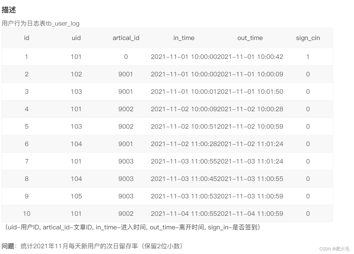 SQL刷题---2021年11月每天新用户的次日留存率