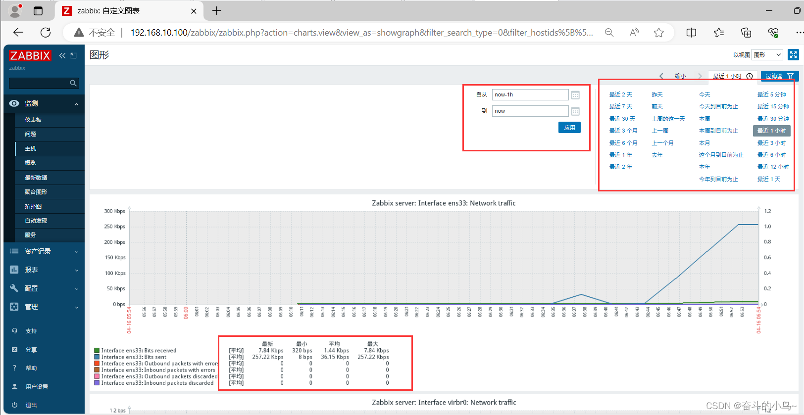 分布式监控平台---Zabbix