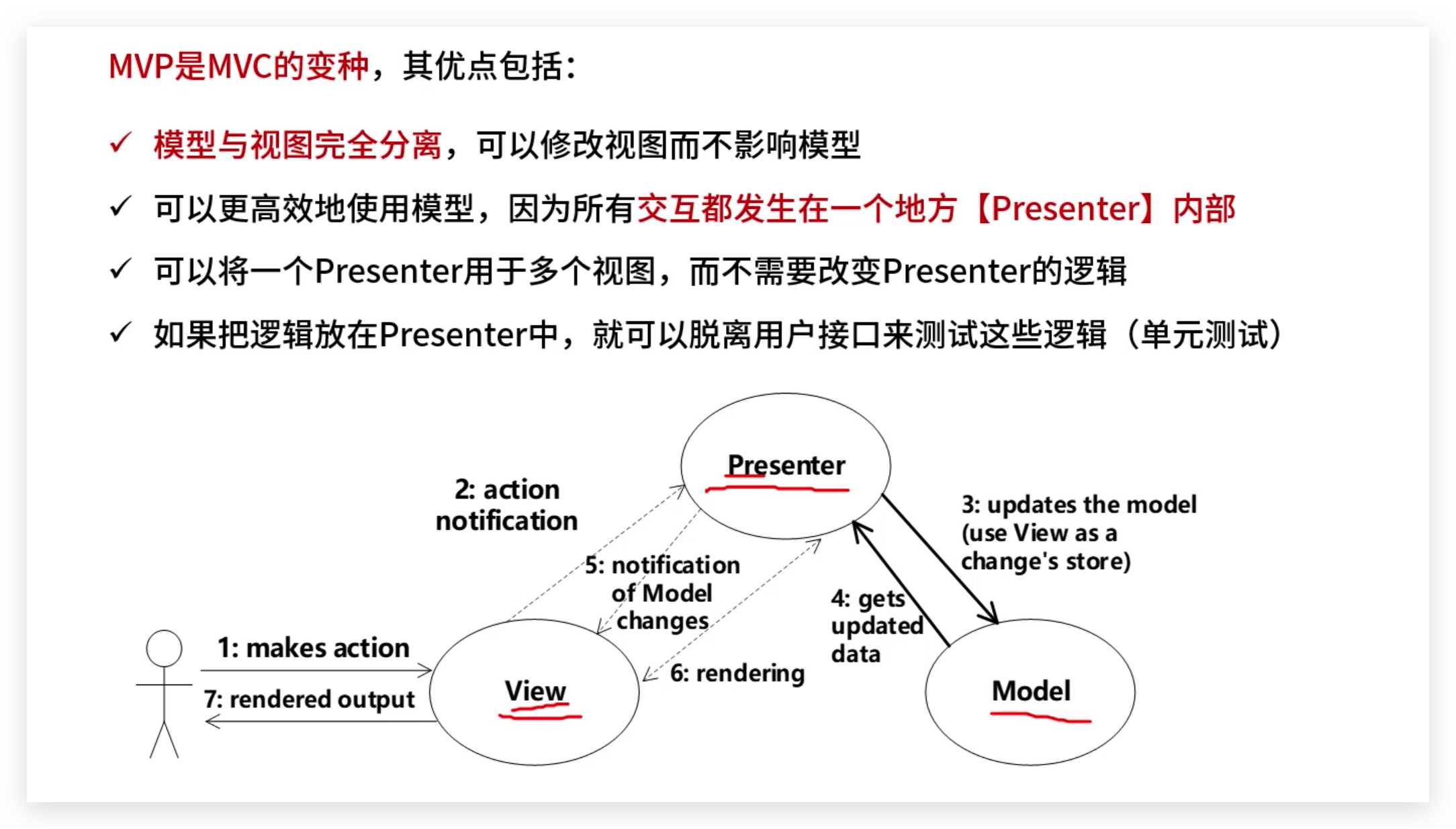 软考<span style='color:red;'>高级</span><span style='color:red;'>架构</span>师：MVP <span style='color:red;'>架构</span><span style='color:red;'>概念</span><span style='color:red;'>和</span>例题