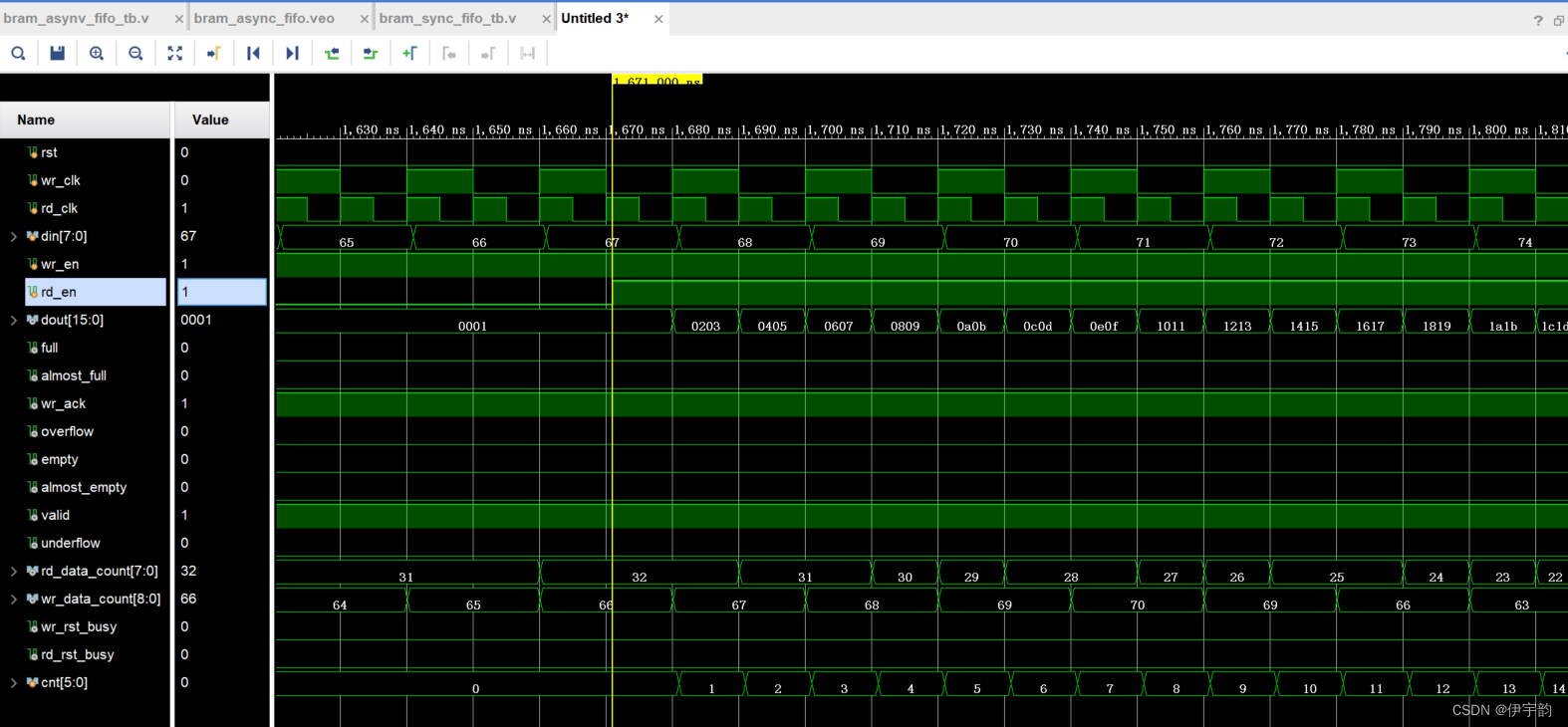 FPGA-FIF0模型与应用场景（IP核）