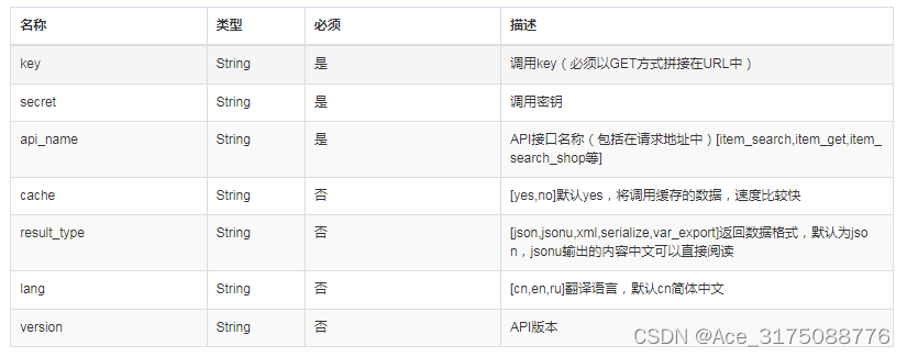 京东工业优选商品详情API接口：解锁高效工业采购新体验