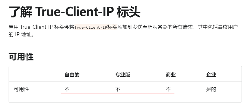 接入Cloudflare后Nginx和Django获取用户真实IP的办法