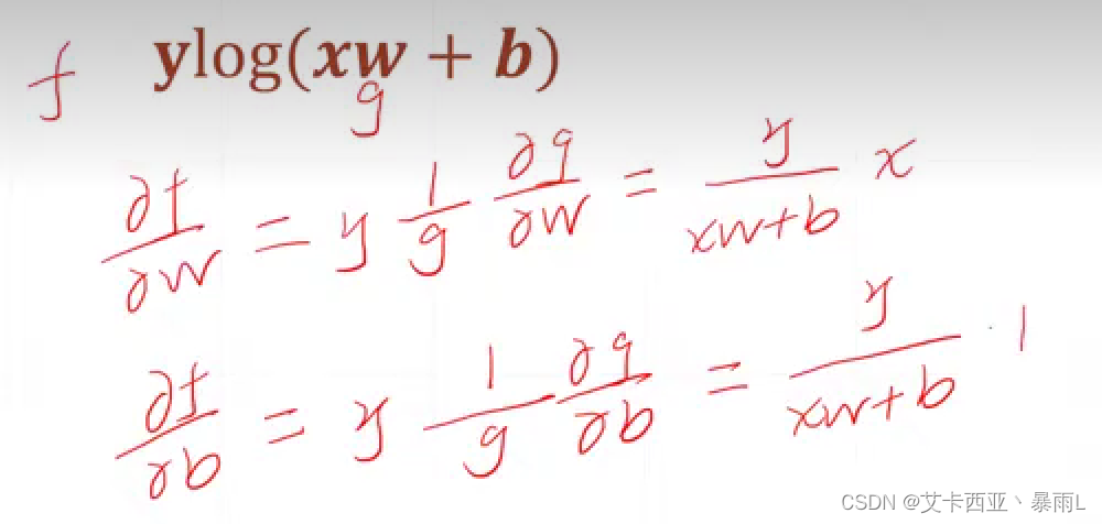 【pytorch12】什么是梯度