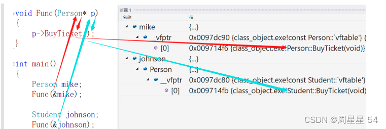 c++|多态