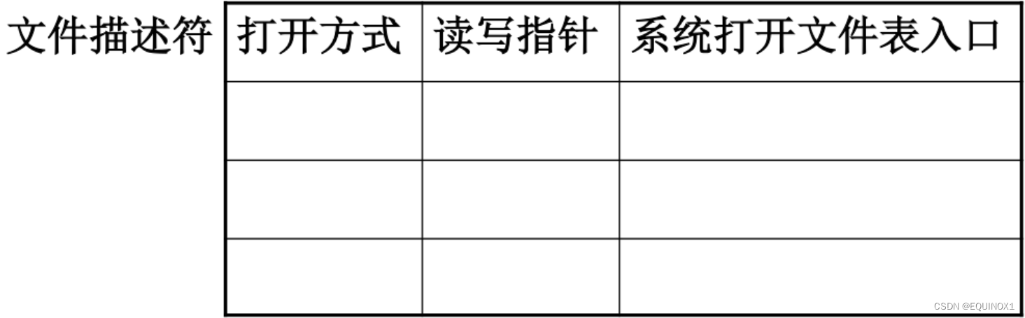 外链图片转存失败,源站可能有防盗链机制,建议将图片保存下来直接上传