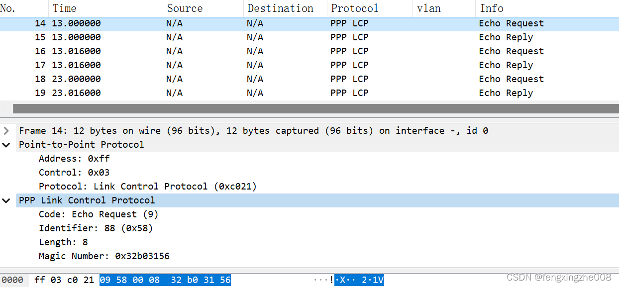 PPP协议原理介绍+报文分析+配置指导-RFC1661