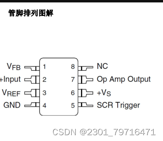 D4145 为什么是交流电源插座接地故障中断器的低功率控制器，有什么作用？