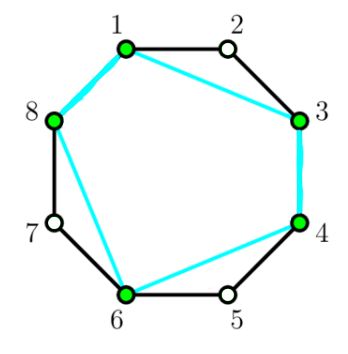 CodeTON Round 8 (<span style='color:red;'>Div</span>. 1 + <span style='color:red;'>Div</span>. <span style='color:red;'>2</span>, Rated, Prizes!)（A,B,C1,C<span style='color:red;'>2</span>,<span style='color:red;'>D</span>,<span style='color:red;'>E</span>）