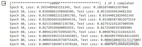 使用注意力机制的 LSTM <span style='color:red;'>彻底</span><span style='color:red;'>改变</span>时间序列预测