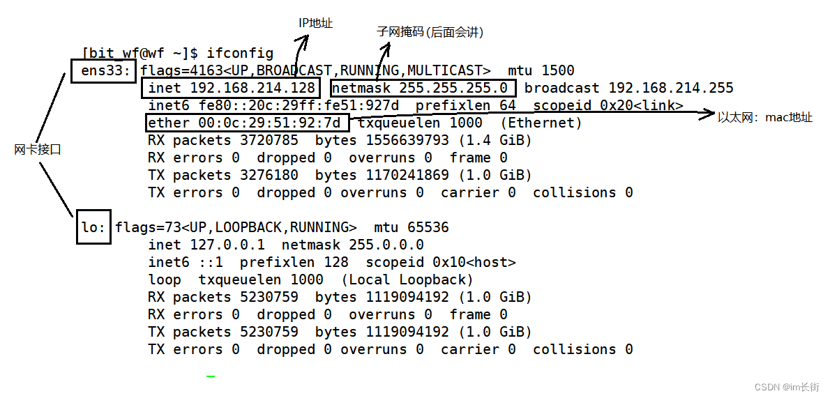 Linux网络基础1