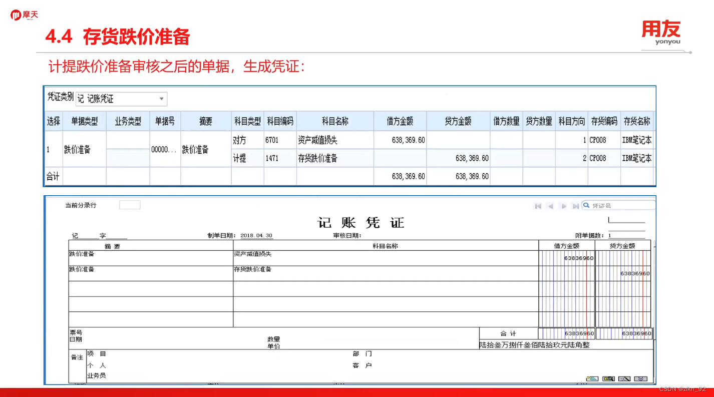 用友U8+ 存货核算——4.专题应用