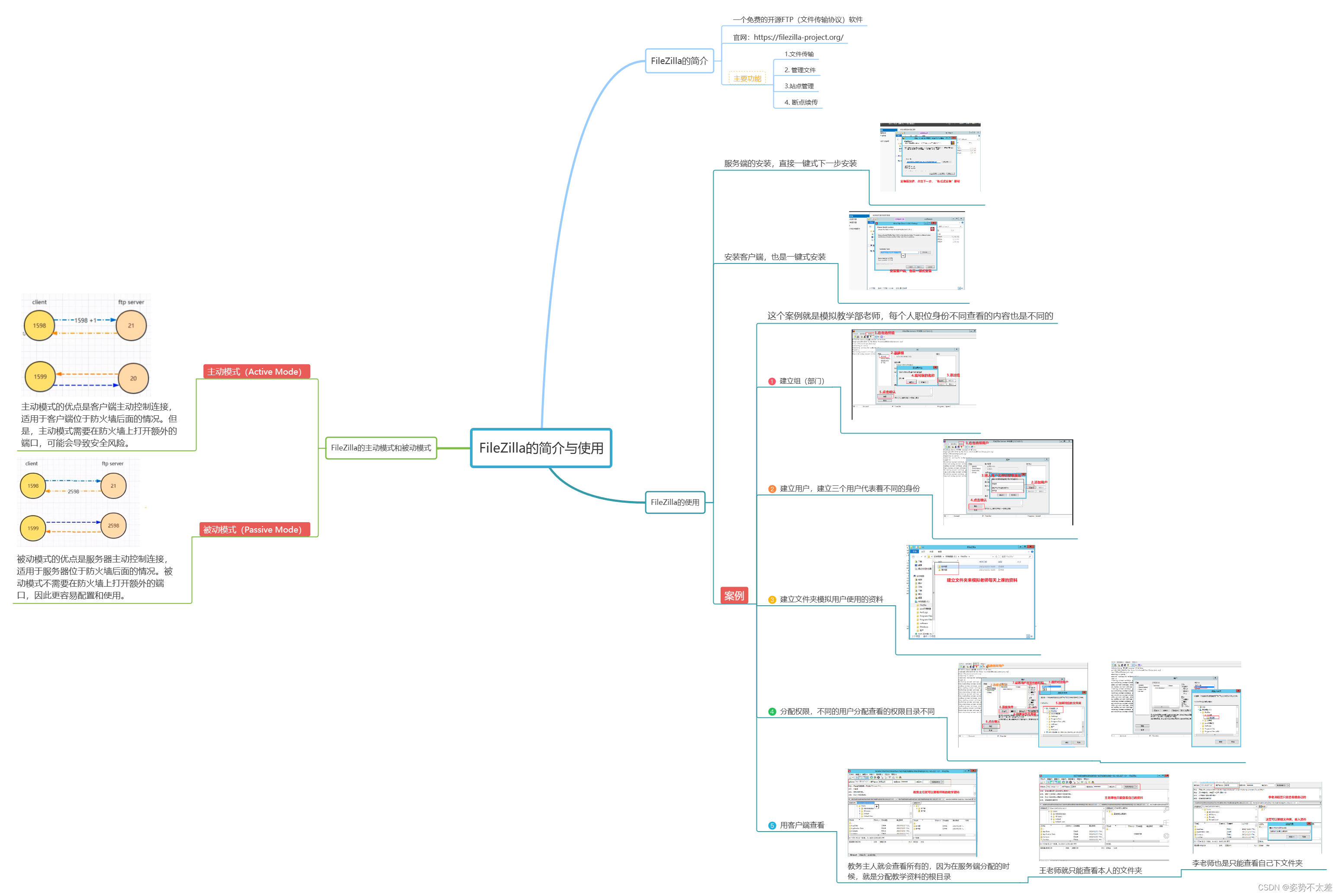 FileZilla的使用以及FileZilla的主动模式和被动模式（详细案例分析附思维导图）