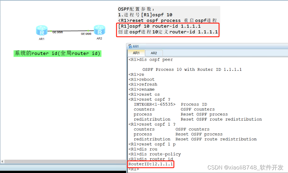 OSPF - 链路状态路由协议