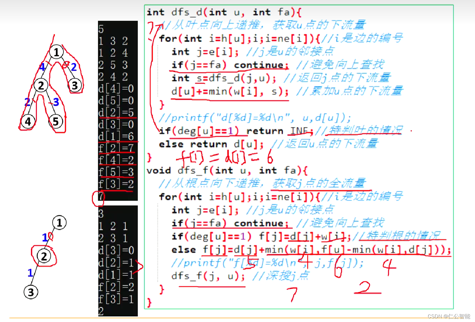 cc832ad2d2364d489690963427642a53.png