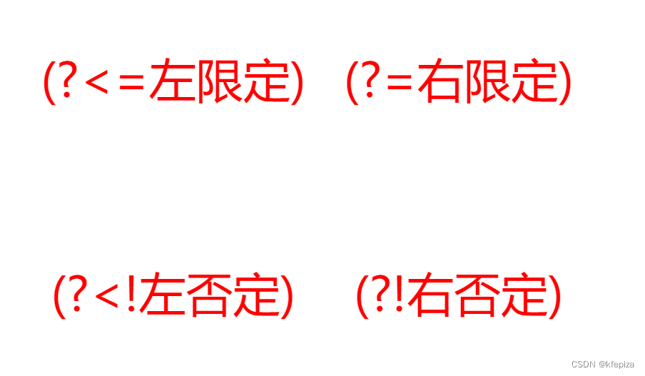 RegExp正则表达式左限定右限定左右限定,预查询,预<span style='color:red;'>查</span><span style='color:red;'>寻</span>,断言 : (?＜= , (?= , (?＜! , (?!