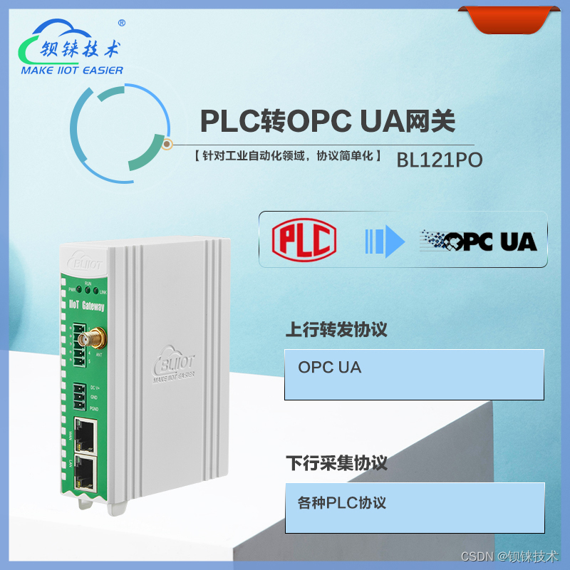 PLC集成BL121PO网关优化智能电网的远程管理PLC转OPC UA协议