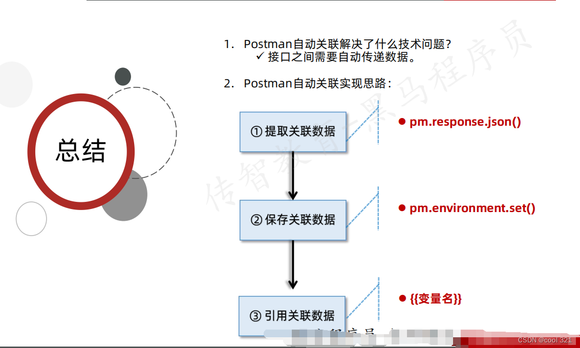 Postman使用教程