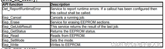 【Memory协议栈】EEPROM Abstraction模块详细介绍