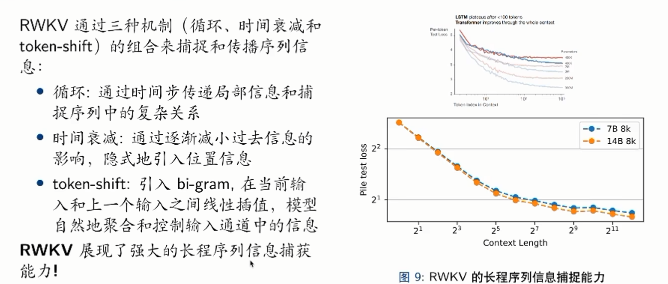 RWKV 1/2/3/4/5/6