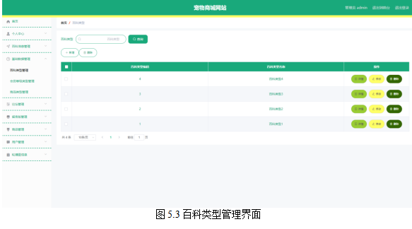 基于springboot实现宠物商城网站管理系统项目【项目源码+论文说明】计算机毕业设计