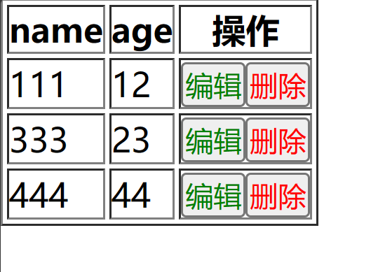 【Vue3】函数式编程（h 函数）