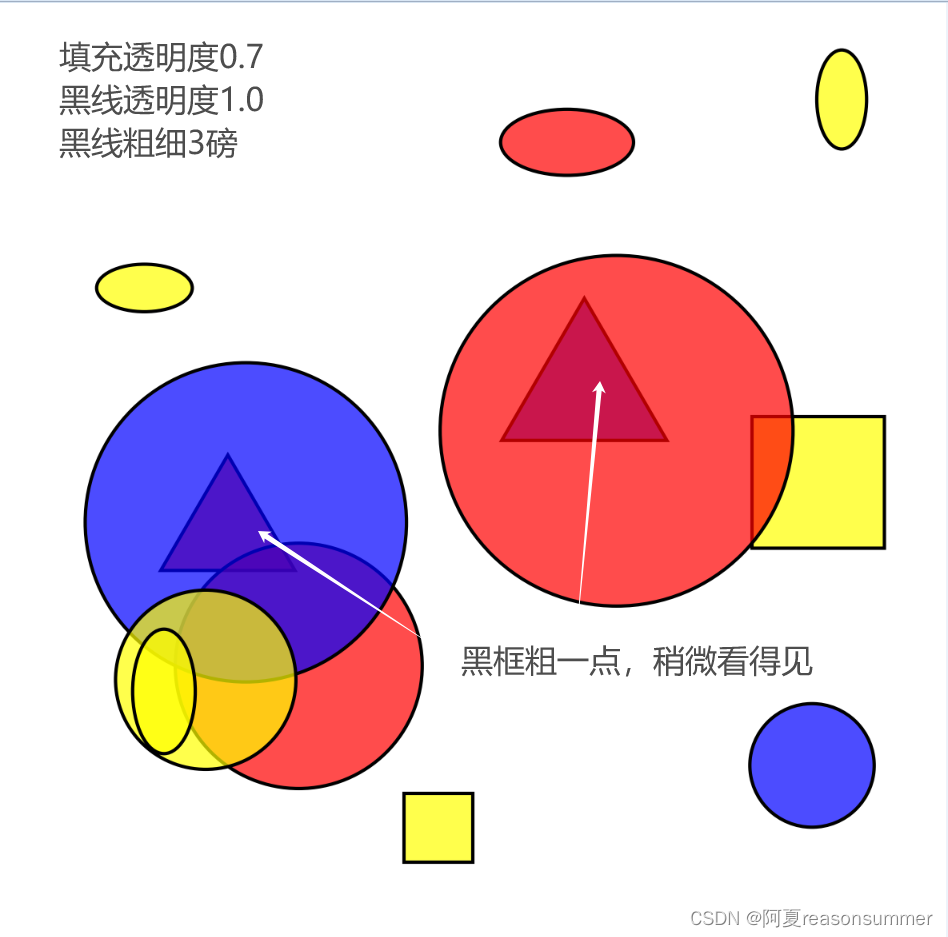 【教学类-50-09】20240505“数一数”图片样式09：数一数（几何图案——透明颜色重叠+纯黑边框+黑框粗细）