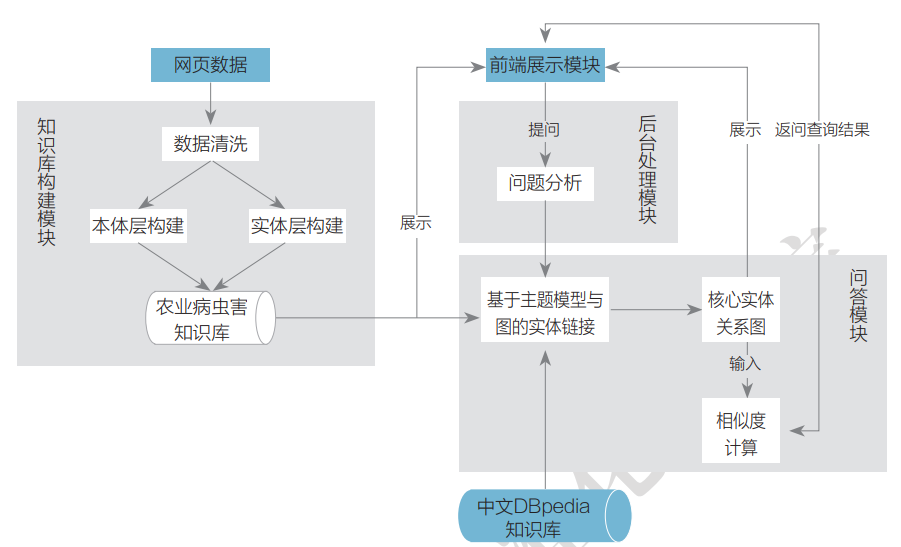 图片名称