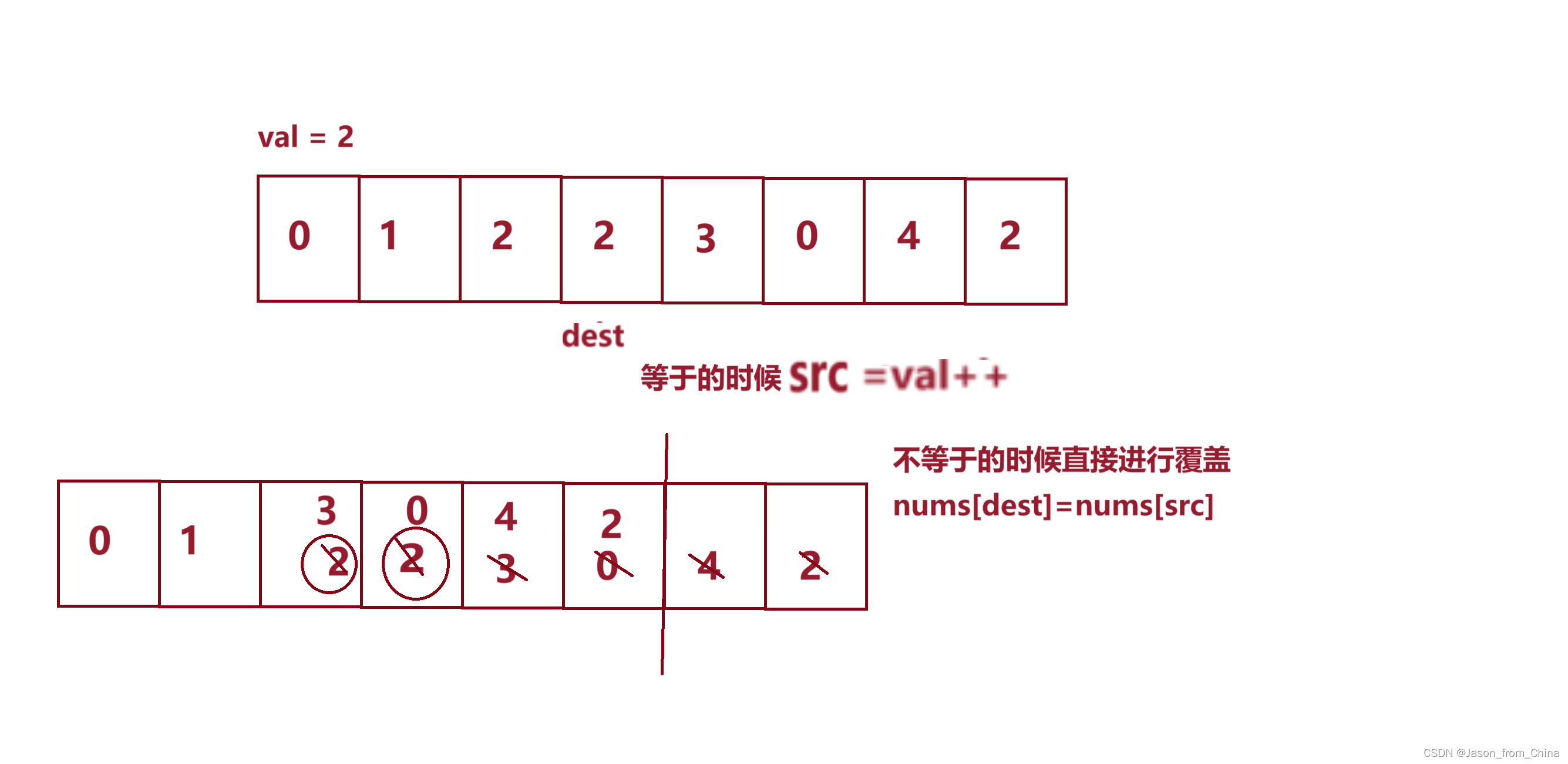 数据结构-移除元素（简单）